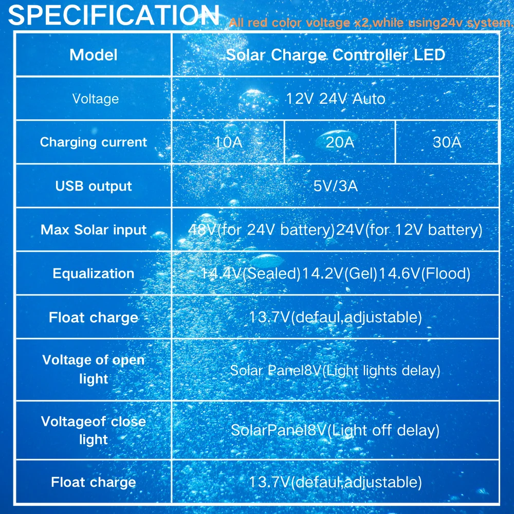 mppt solar charge 10A 20A 30A Solar Controller 12V/24V Solar Regulator PWM Battery Charger LCD Display Dual USB 5V Output