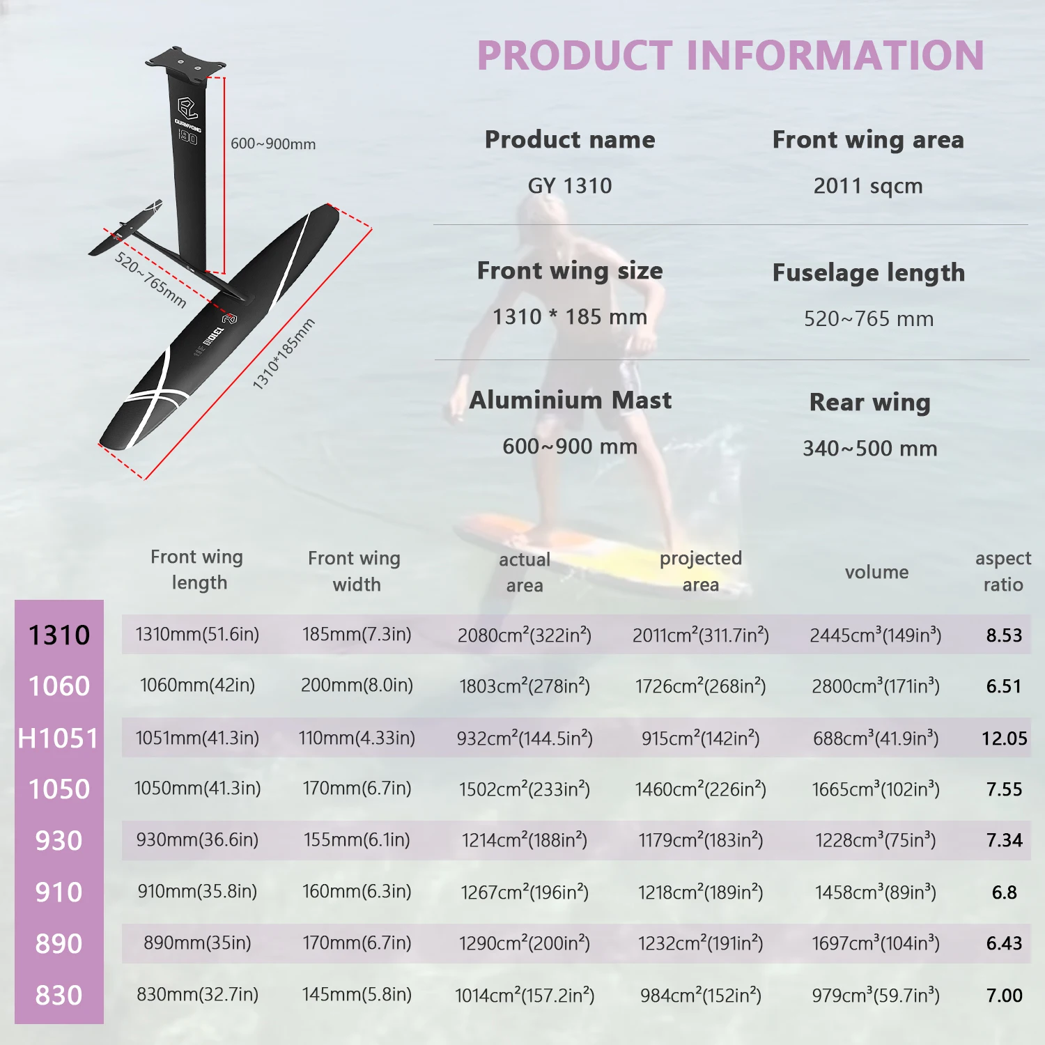 Beginner Hydrofoil Set GY1310 Carbon Fiber Large Front Wing 2100sqcm Entry Level Pumping Down Wind Wingfoil Waterplay Surfing