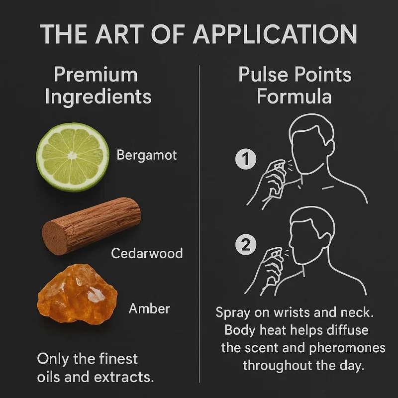 

Men's Cologne Spray - Enhance Your Appeal with Refreshing and Attractive Scent