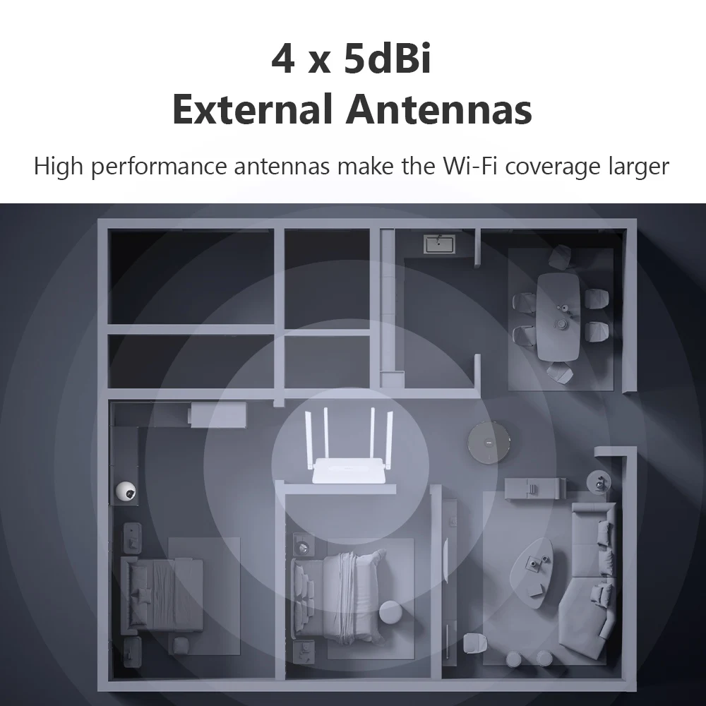 IMOU AC1200 Dual-Band Wi-Fi HR12F 5GHz+2.4GHz WiFi 5 Router Long Router 8MB ROM and 64MB With 4x 5dBi External Antennas Router