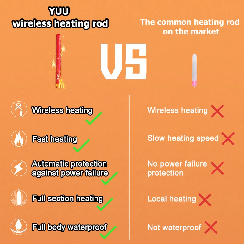 YUU Wireless Heating Rod for Male Masturbator Cup Smart Thermostat for Men Heated Bar Stick Anal Vagina Warmer Masturbation Toy