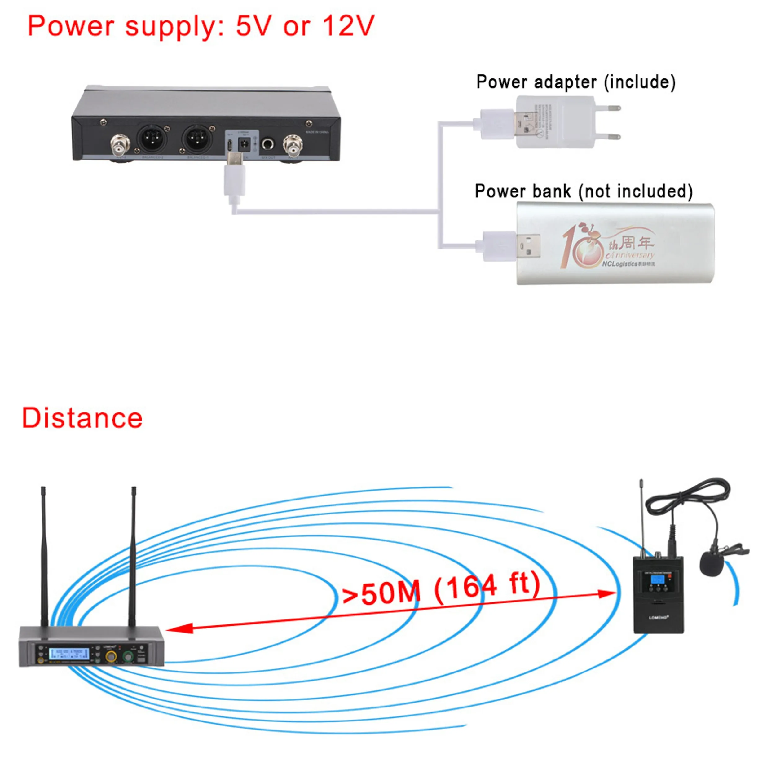 LOMEHO 2*450 Adjustable Frequency Wireless Microphone 2 Lavalier 2 Head Mic UHF Bodypack Transmitter Stage Party Church LO-U11H2