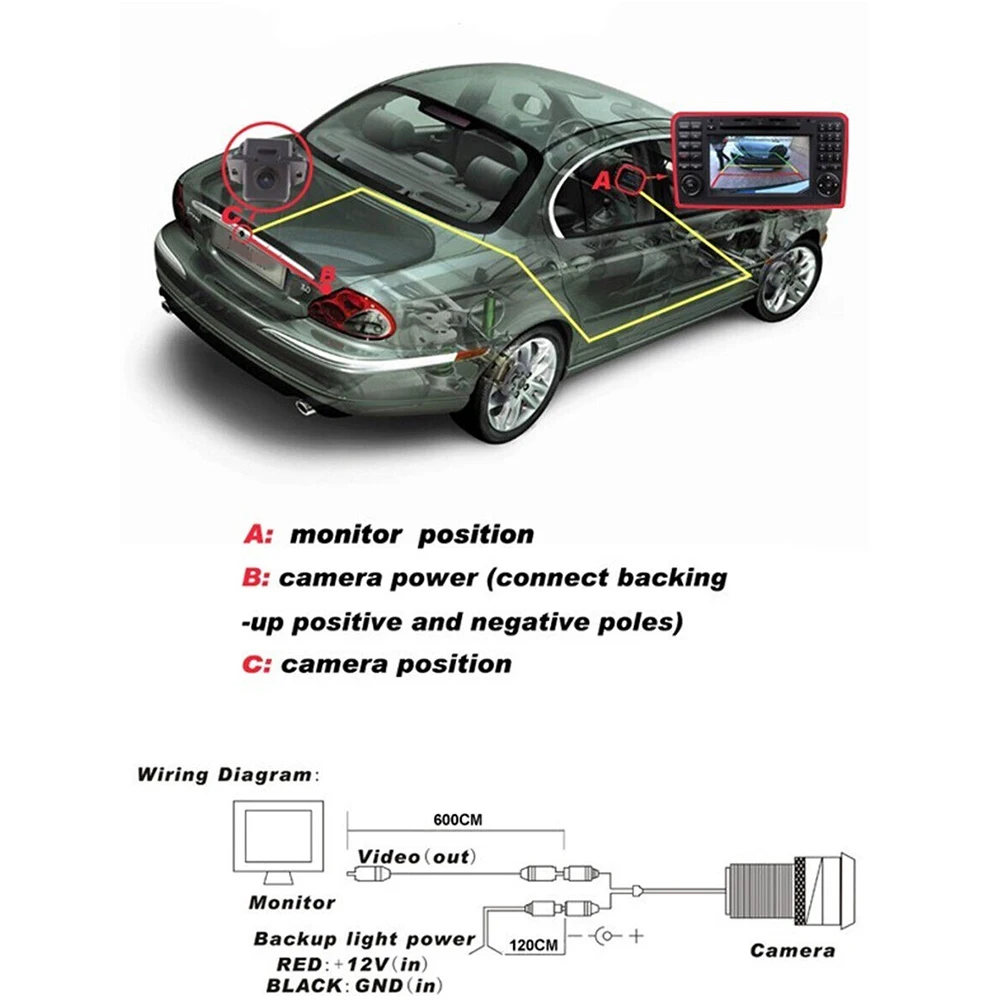 

Для Toyota Vizi 2006-2012 камера заднего вида автомобильные резервные автомобильные аксессуары IP67 NTSC/PAL 0,2 люкс 1,2 м кабель питания