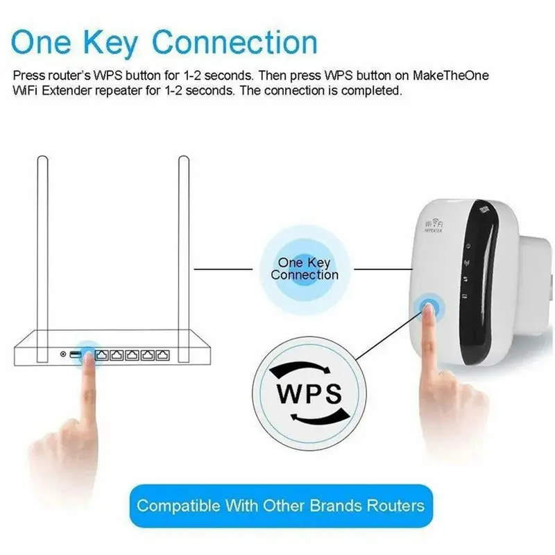A53M-Wifi Signal Amplifier Repeater Long Range 300M Wireless Routed Network Extender Enhances Small Bun Access Point EU Plug