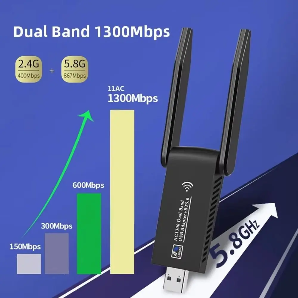 Dual Band WiFi USB Adapter 2 Antenna Design USB3.0 Interface 1300Mbps WiFi Dongle Powerful 2.4G/5Ghz Wireless Network Card