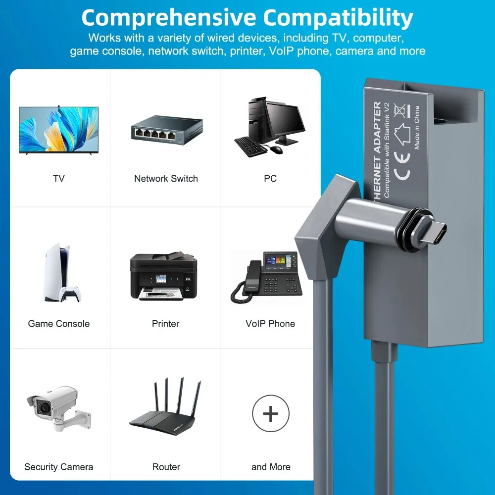 

Data Transmission Line Adapter GEN2 Ethernet Adapter Wired External Network Powerline Kit for Satellite Internet V2