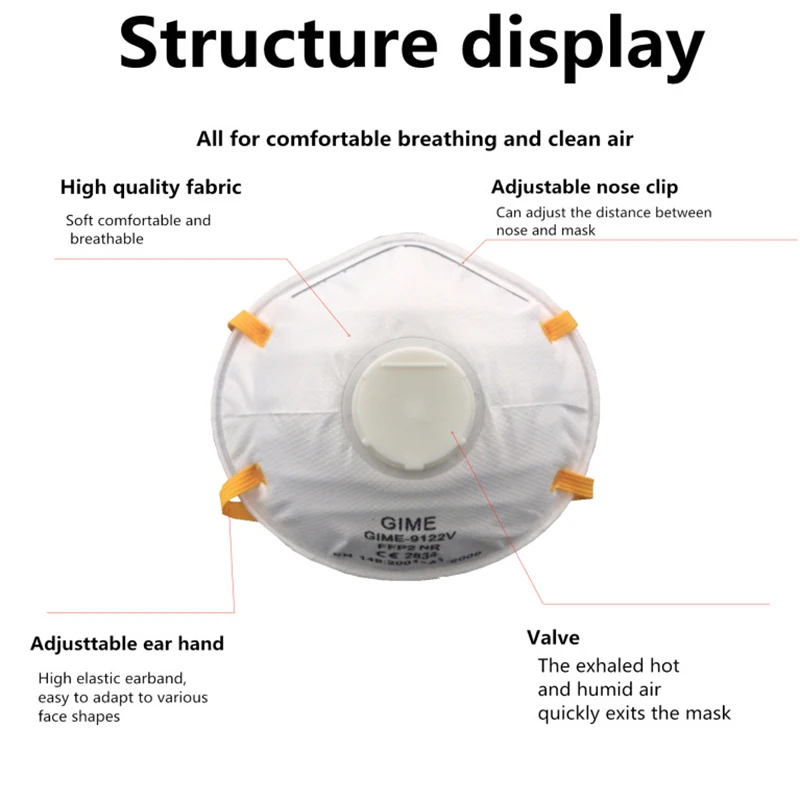 Thumbnail 3 - #52 Latest Dust Masks Offers