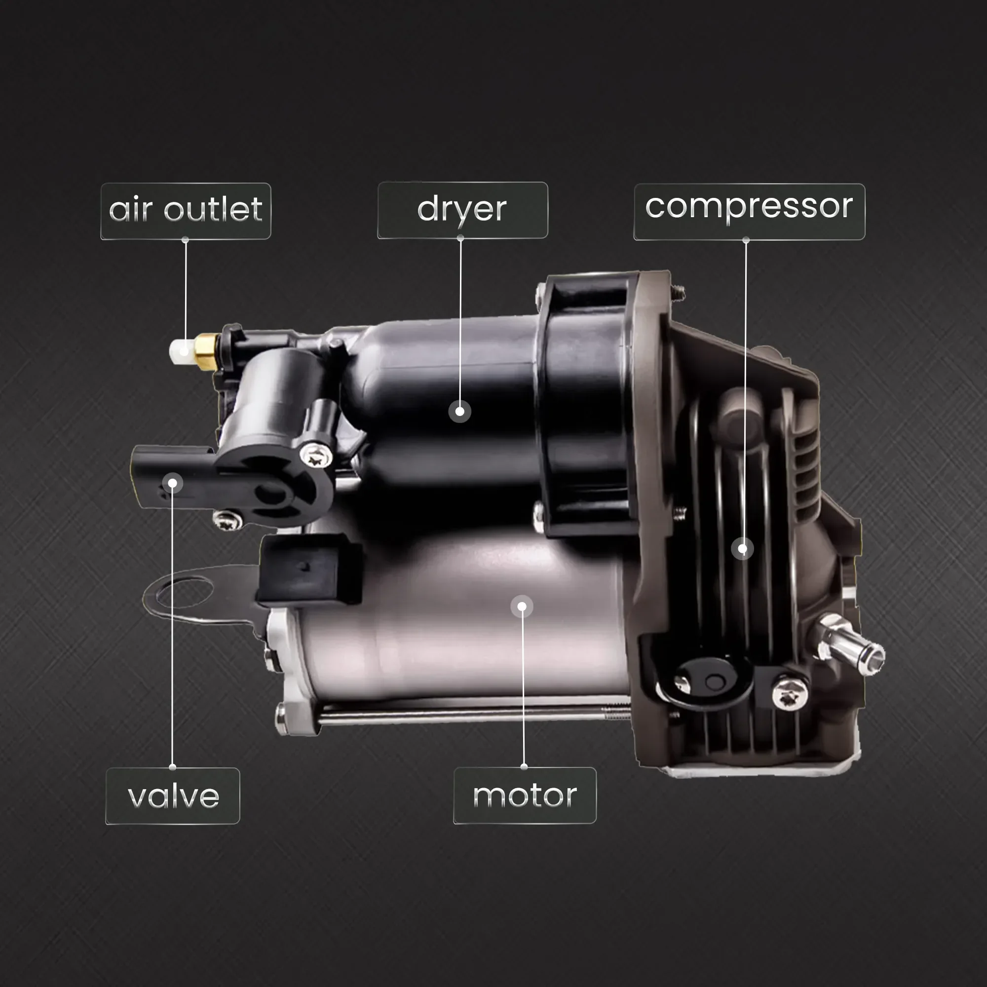 Luftfederung Kompressor Pumpe Für Mercedes W251 R320 R350 R500 R550 R63 2006-2013 2513200804 A2513202704Stoßdämpfer Teile