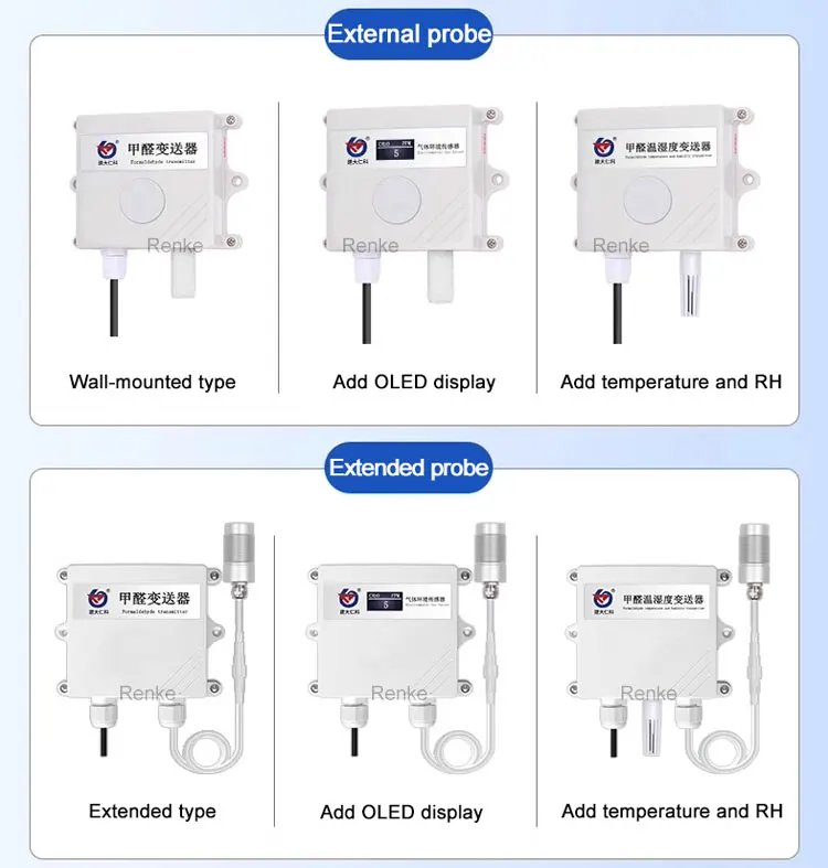 Renke RS-CH2O-*-2-5P-EX H2o Formaldehyde test Analyzer Hcho Gas Sensor Detector