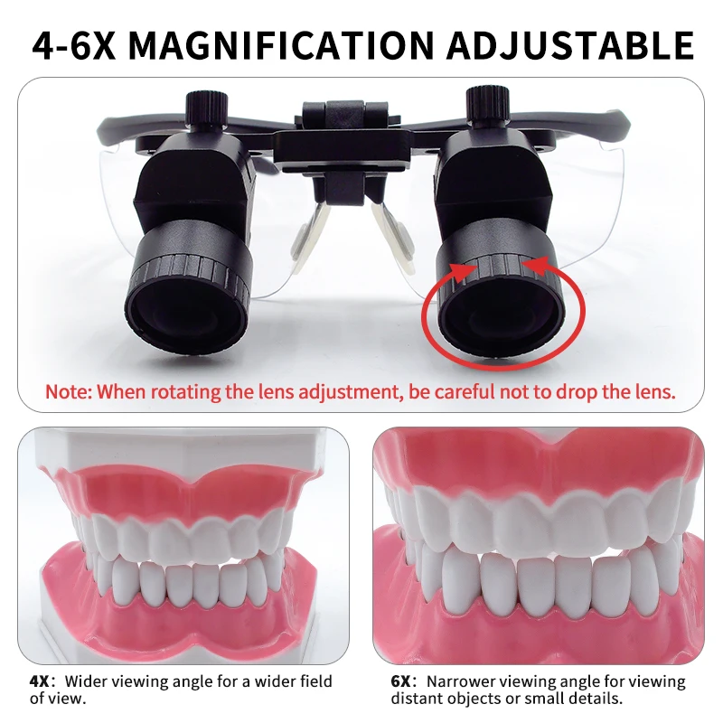 Loupes ทันตกรรม 5X 48 ° แว่นขยายมุมกว้างสําหรับทันตกรรมทันตกรรมห้องปฏิบัติการเครื่องมือเครื่องมือ ENT Stomatology จักษุวิทยา