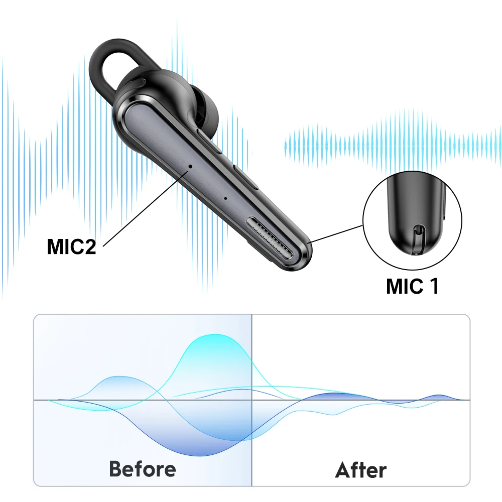 جديد Bee M52 سماعة لاسلكية تعمل بالبلوتوث 5.0 سماعة رأس للقيادة مع ميكروفون مزدوج CVC8.0 كتم زر سماعات أذن للأعمال واحدة بدون استخدام اليدين