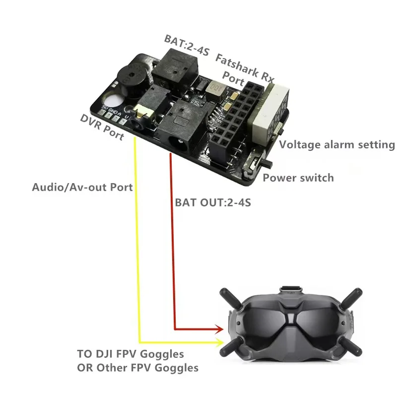 Compartimento Base del receptor analógico FPV 1,2G/1,3G/5,8G RX PORT 3,0 PLUS adecuado para gafas de vídeo DJI V1 V2 FPV con bajo voltaje