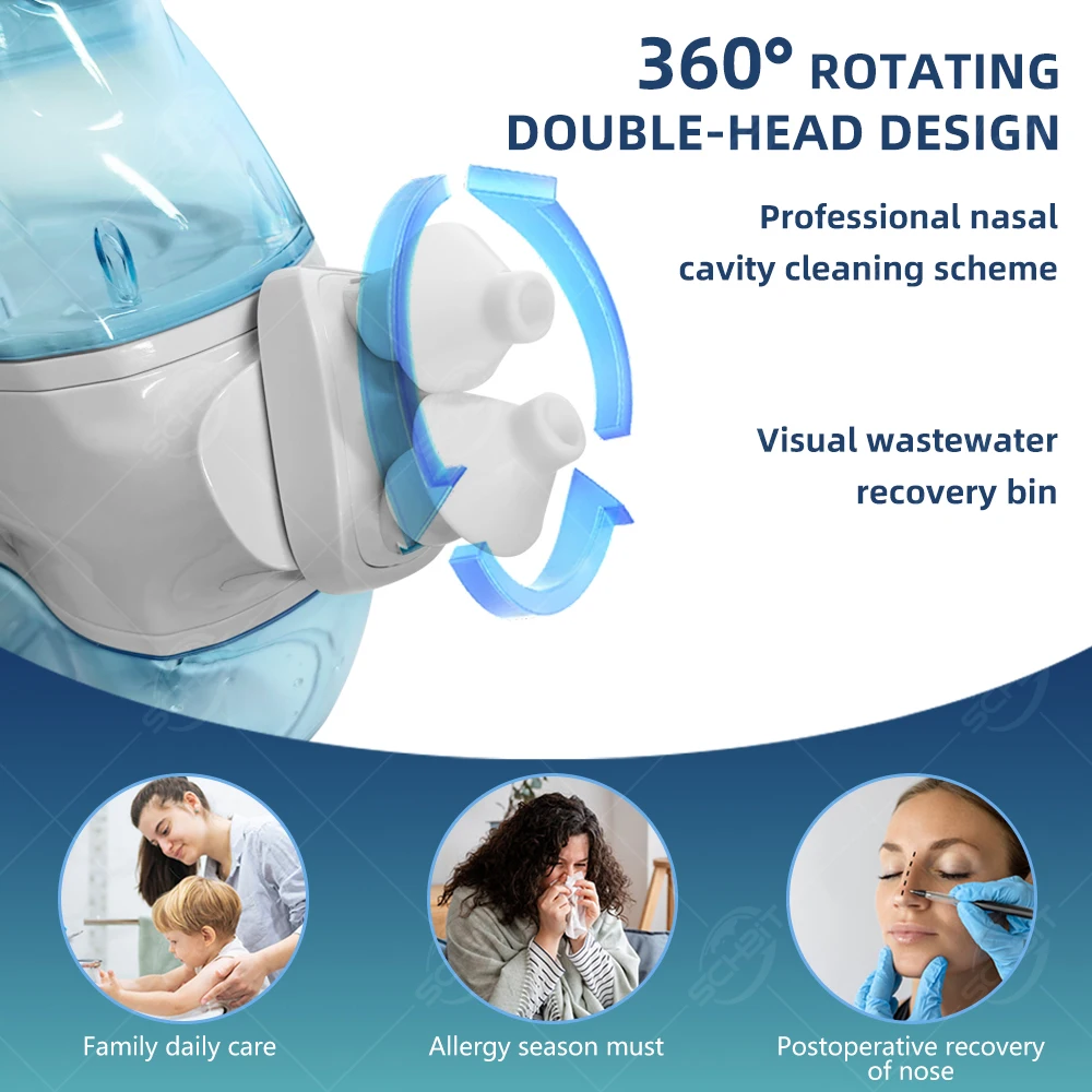 360° Rotating Double-Head Nasal Irrigator–Automatic Wastewater Recovery, Comfortable Nasal Cleaning for Allergy & Sinus Relief