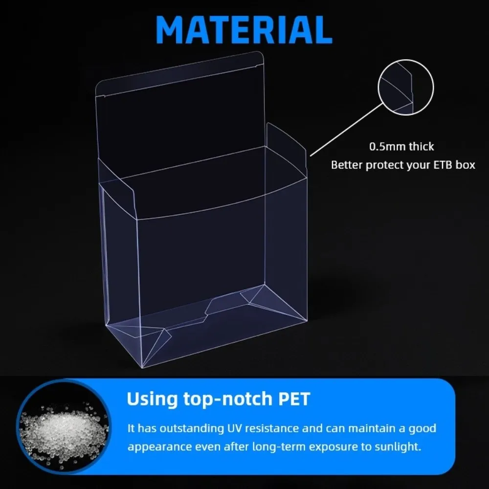 5/10 ชิ้น 360 °   เคสพลาสติกใสป้องกันรอยขีดข่วนและฝุ่น ความหนา 0.5 มม. สำหรับกล่อง ETB Elit Trainer