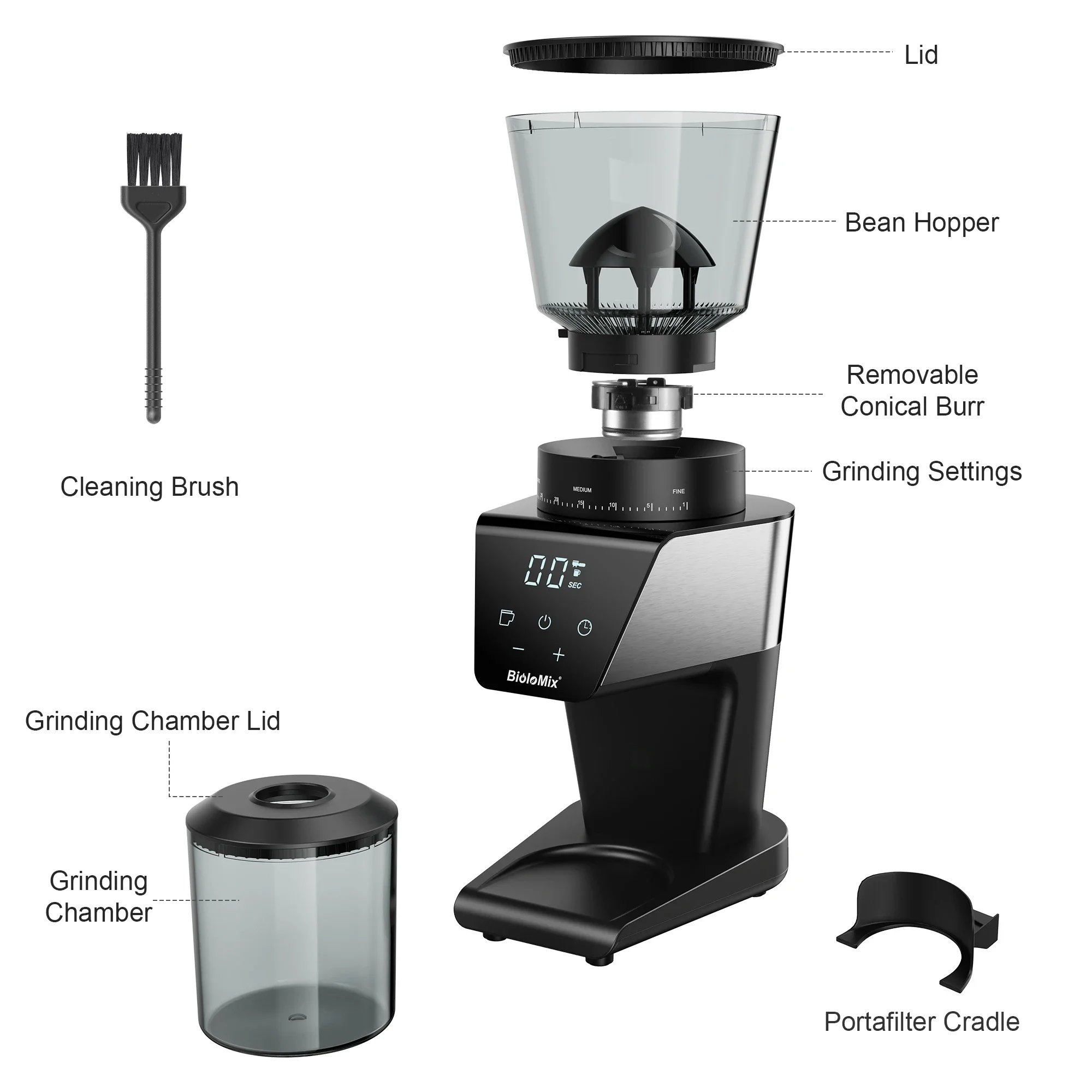 BioloMix Automatic Burr Mill Electric Coffee Grinder with 30 Gears for Espresso American Coffee Pour Over Visual Bean Storage