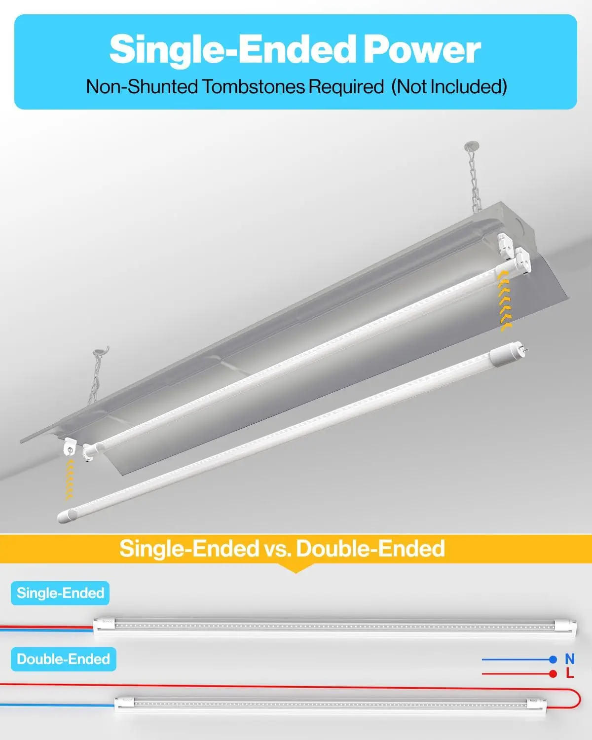 Sunco Confezione da 100 lampadine LED T8 da 4 piedi, sostituzione tubo fluorescente LED, tubo luminoso LED da 4 piedi, 18 W, 2200 LM, luce diurna 5000 K,