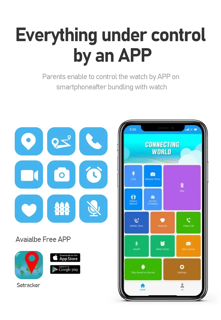 Wonlex 4G Smart Watch Kids Video Call GPS WiFi Location SOS Alert Camera Tracker Monitor Store APP KT26S Children Smart Watch