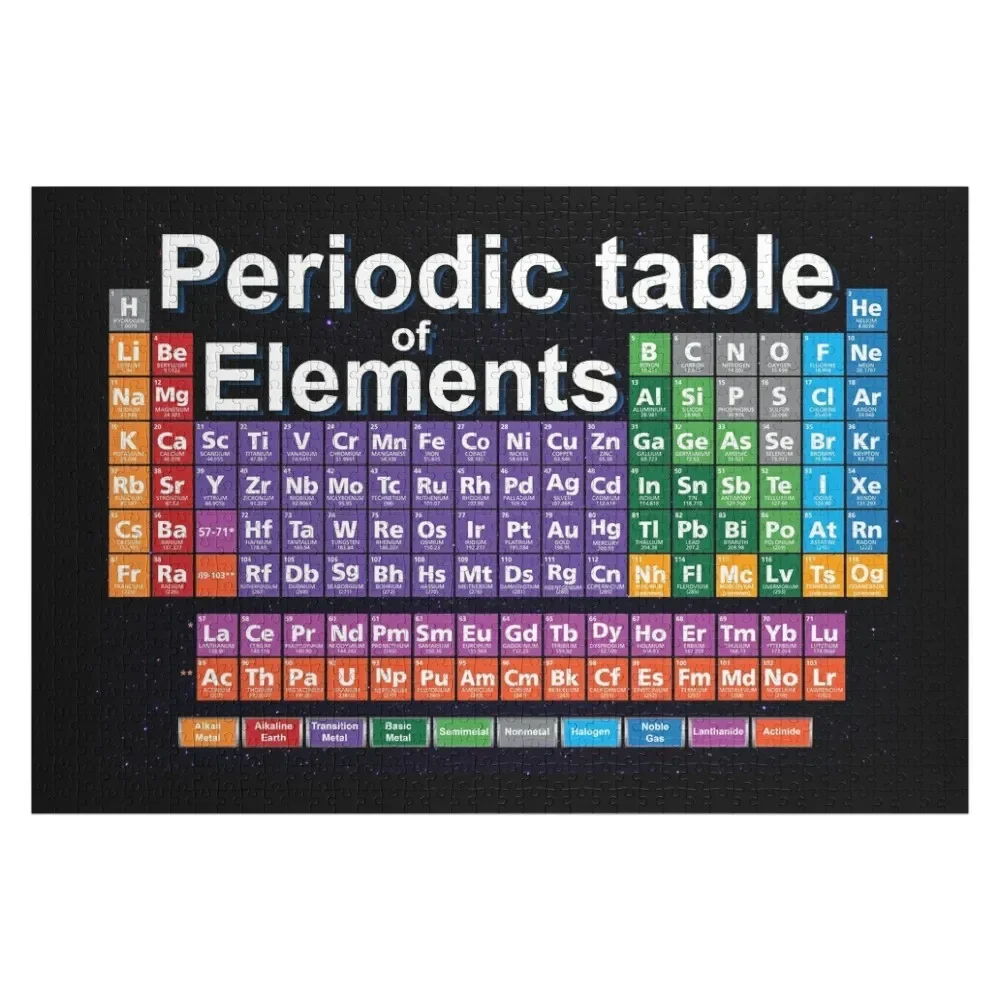 

Periodic table of 118 elements. Postcard Jigsaw Puzzle Personalized Gifts Diorama Accessories Christmas Gifts Puzzle