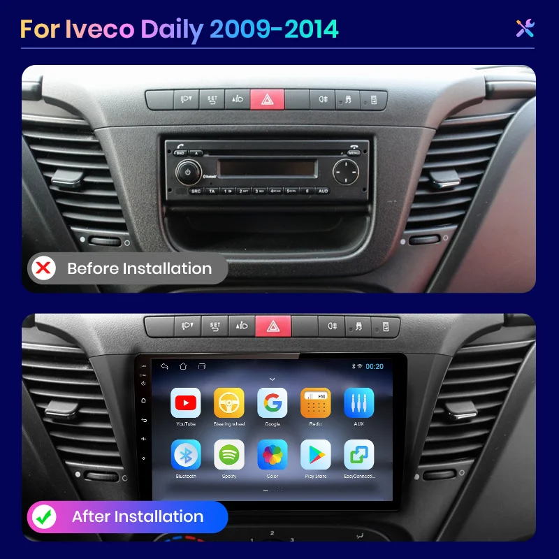لـ Iveco Daily 2014-2021 CarPlay اللاسلكي لأجهزة Apple Android Auto Car Radio GPS IPS RDS FM WiFi BT 4G 8Core ستيريو الوسائط المتعددة