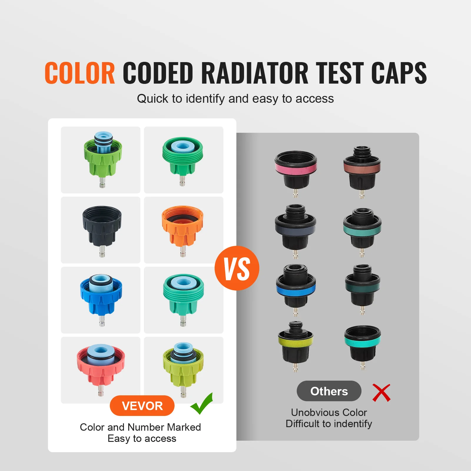 VEVOR 14/28 pcs Universal Radiator Pressure Tester Kit Coolant Pressure Tester Kit For Cars Motorcycles Trucks Cooling System