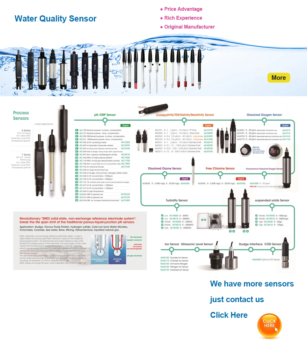 Customized Online Digital Acid Base Salt Concentration Electrode NAOH CaCL2 NACL HNO3 HCL H2SO4 Sensor