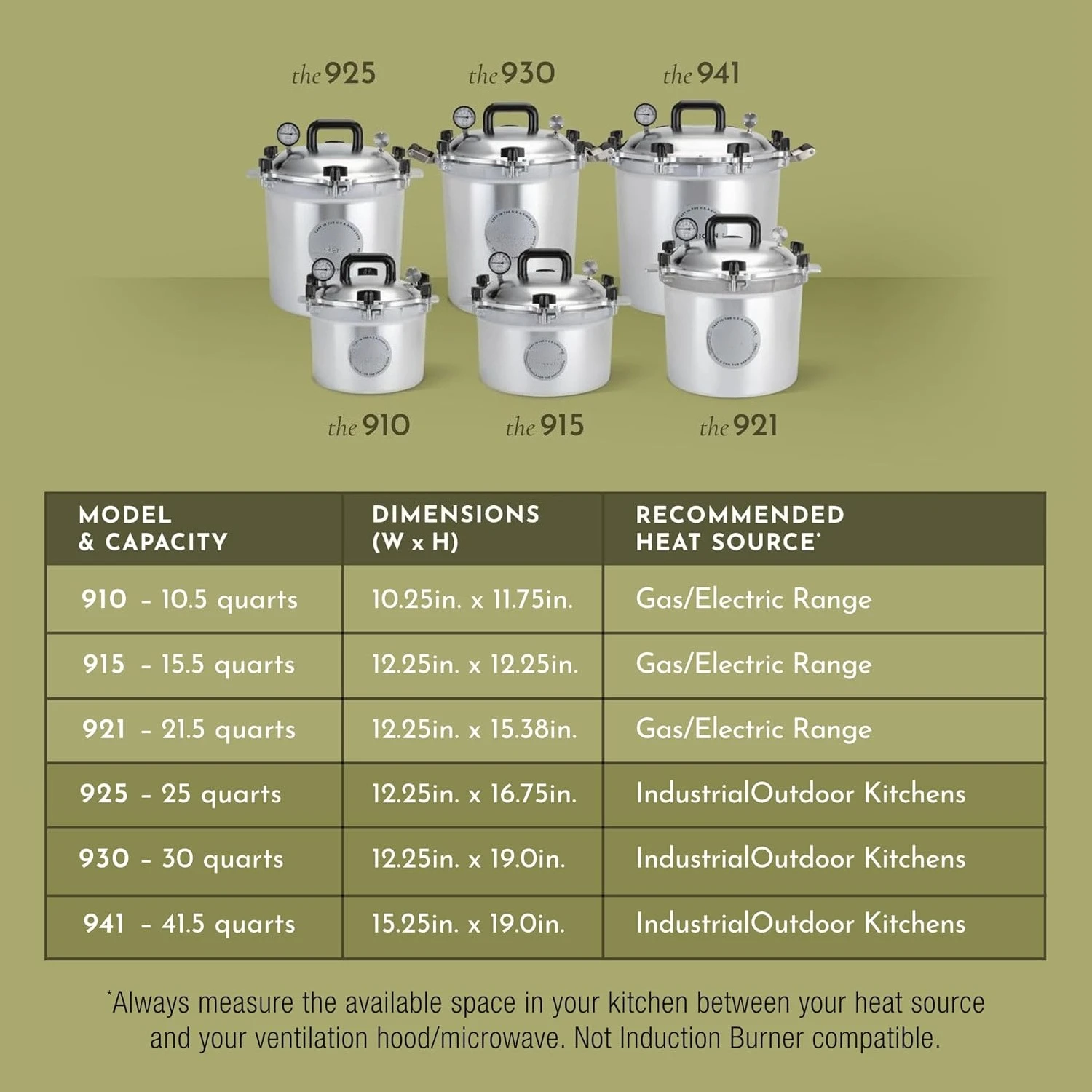 طنجرة/علبة ضغط 30 كيو تي (ذا 930) - نظام إغلاق حصري من المعدن إلى المعدن - سهل الفتح والإغلاق #4