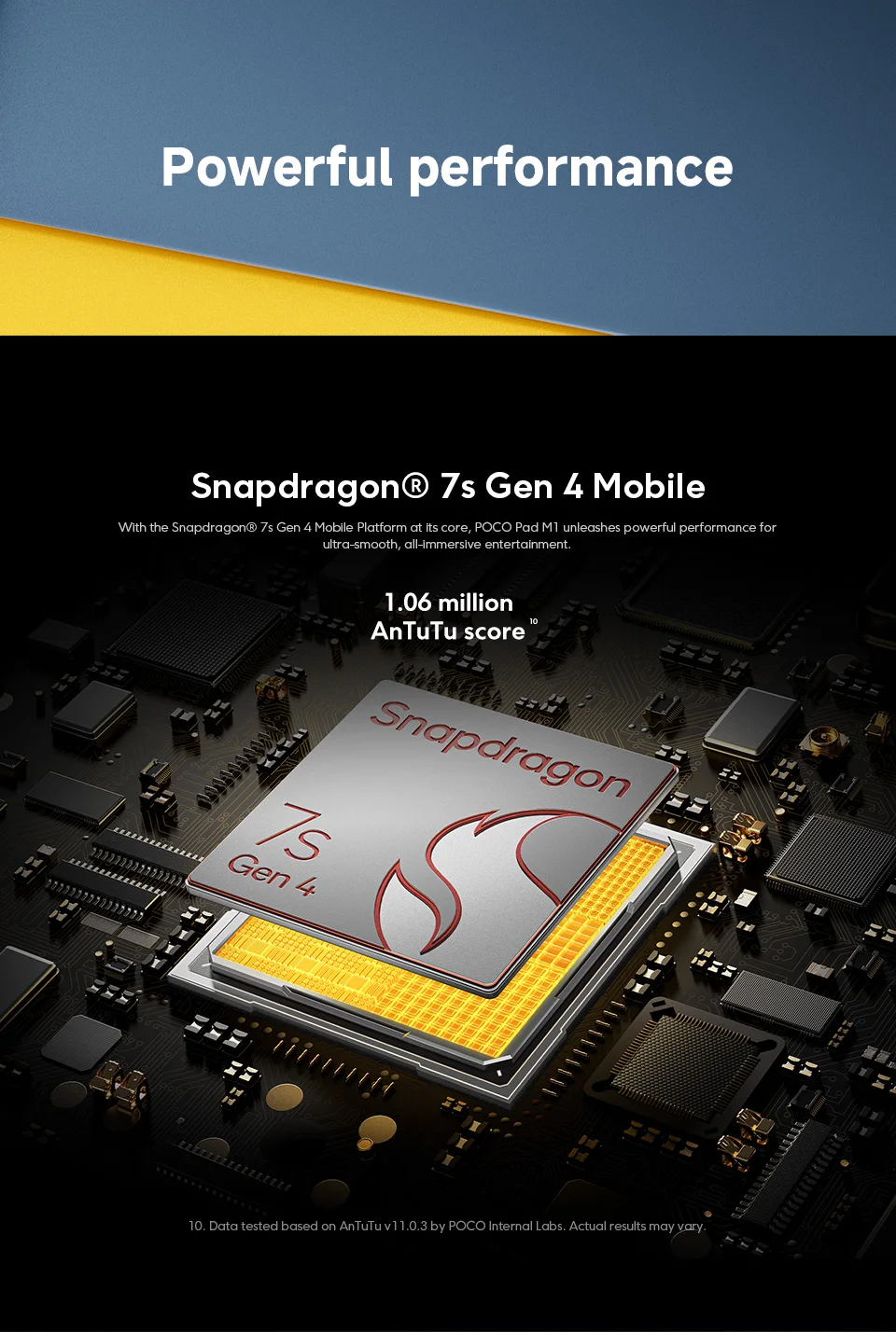 New POCO Pad M1 Global Version Tablets Snapdragon® 7s Gen 4 12000mAh Battery 12.1’’ 2.5K display 8MP camera 33W charging