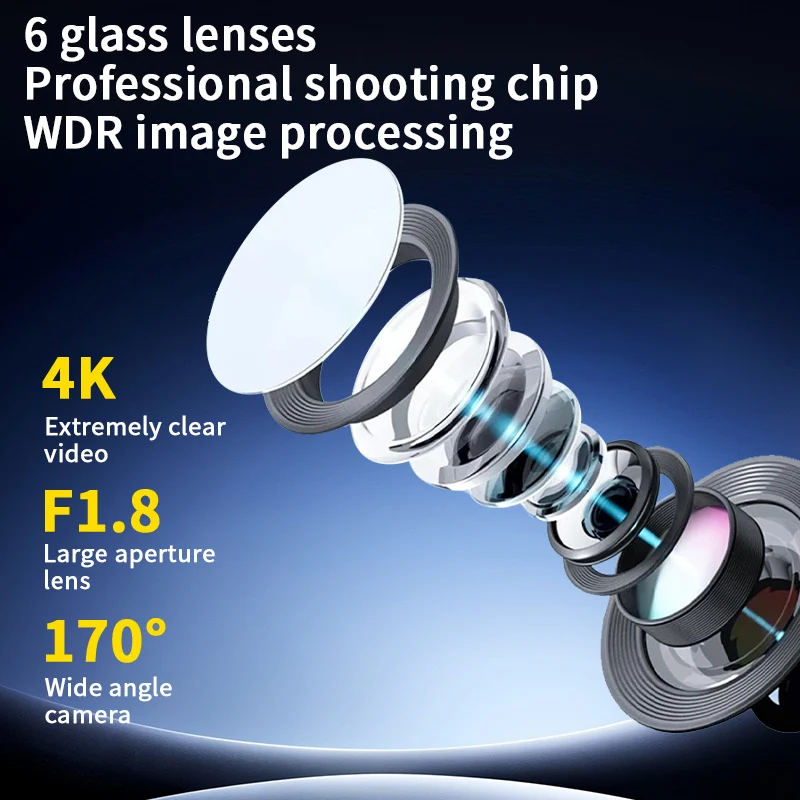 4K WiFi Dash Cam, 170° Wide Angle, Night Vision & Loop Recording, Front 4K + Rear 1080P (Optional), Mobile App Control