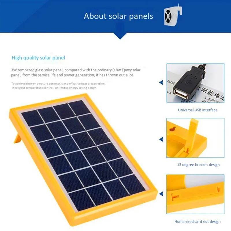 Разделенный автомобильный охладитель, вытяжной вентилятор, панель аккумулятора солнечной энергии, электрическое охлаждение, гидравлический бесщеточный двигатель, зарядка, внешний аккумулятор, радиатор