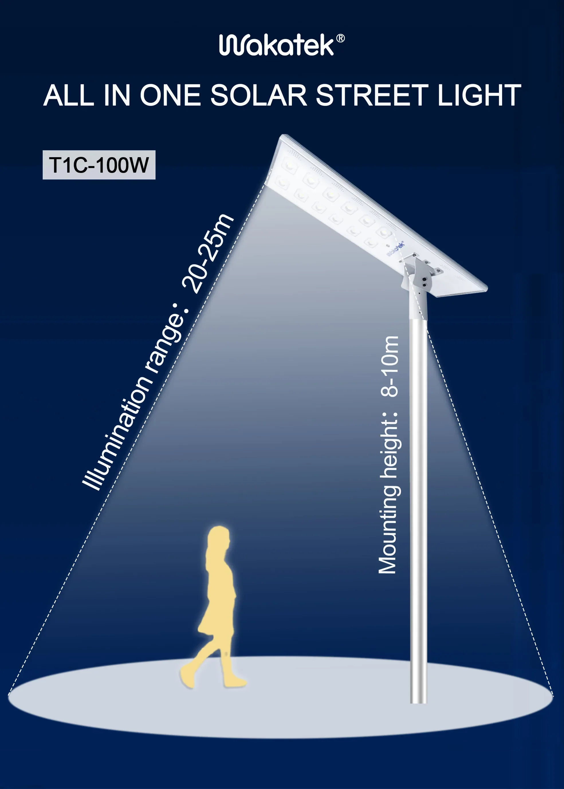 WAKATEK 100w PV Mono Panel All In One Solar Street Light Led Solar Battery Integration Smart Solar Street Light