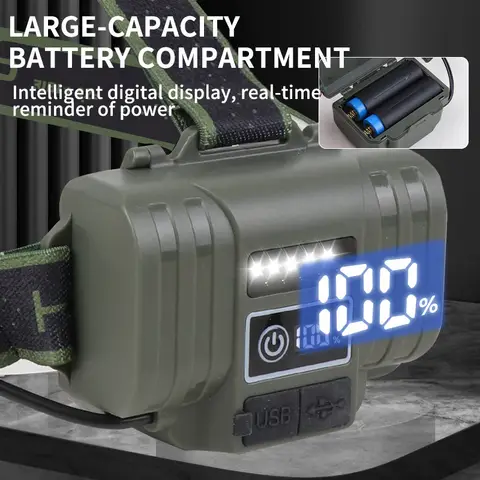 고전력 800W LED 헤드램프 30000000 LM 슈퍼 밝은 머리 손전등 Zoomable 램프 충전식 야외 낚시 캠핑 조명