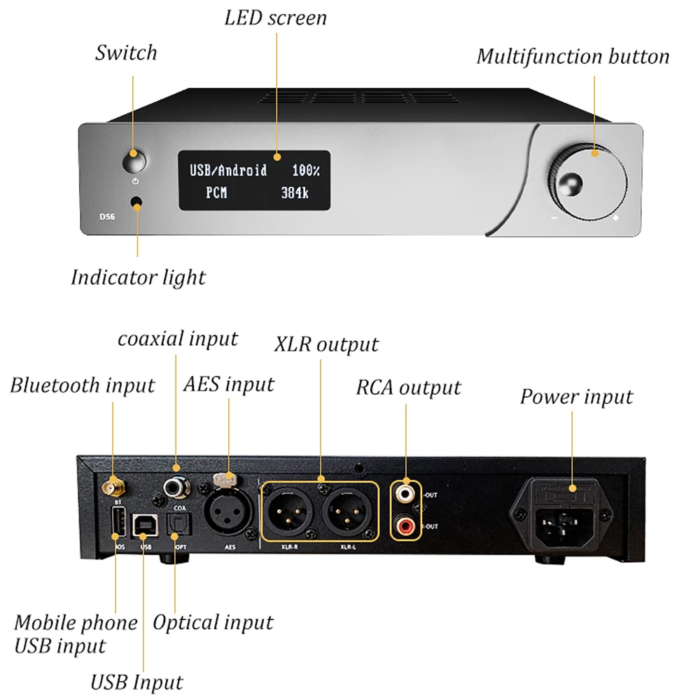 TRASAM ES9038Pro*2 Balance Decoder USB DAC Audio HiFi AMP XMOS XU208 DSD512 32Bit 768KHz Bluetooth 5.0 CSR8675 APTX HD LDAC AES