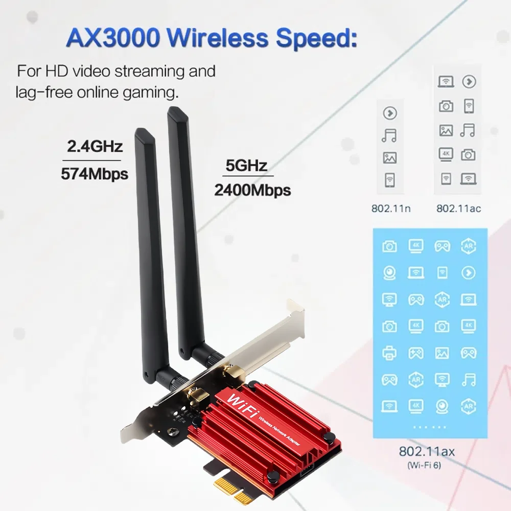 WiFi 6 3000Mbps PCI-E Bluetooth 5.2 Wireless Adapter AX200 Chip BT 5.2 Pci Express Network Card AX200 Antenne For Win 10 11