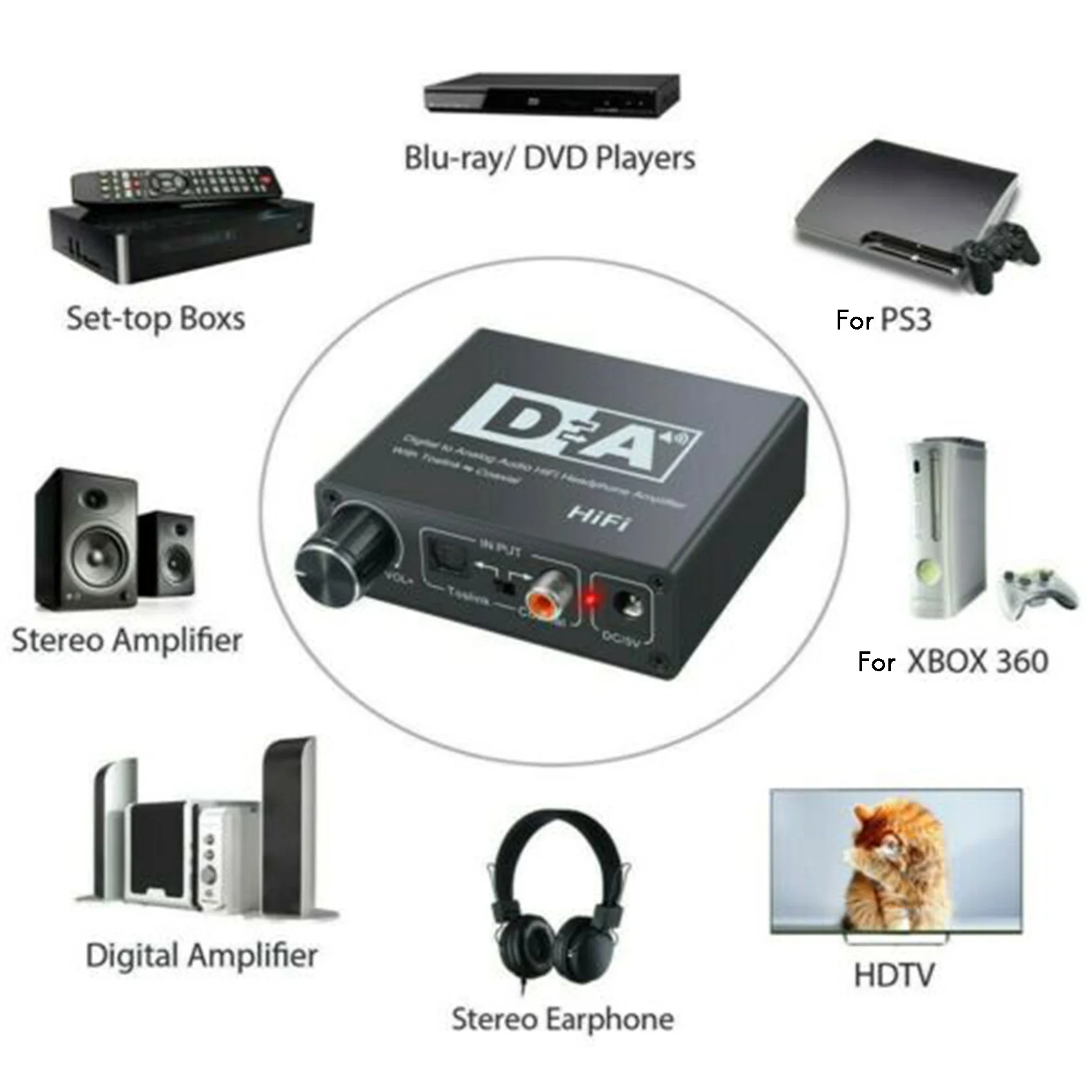 M07K Digitaal naar Analoog Audio Converter Glasvezel naar Slink Coaxiaal Signaal naar RCA R/L Audio Decoder SPDIF ATV DAC Versterker