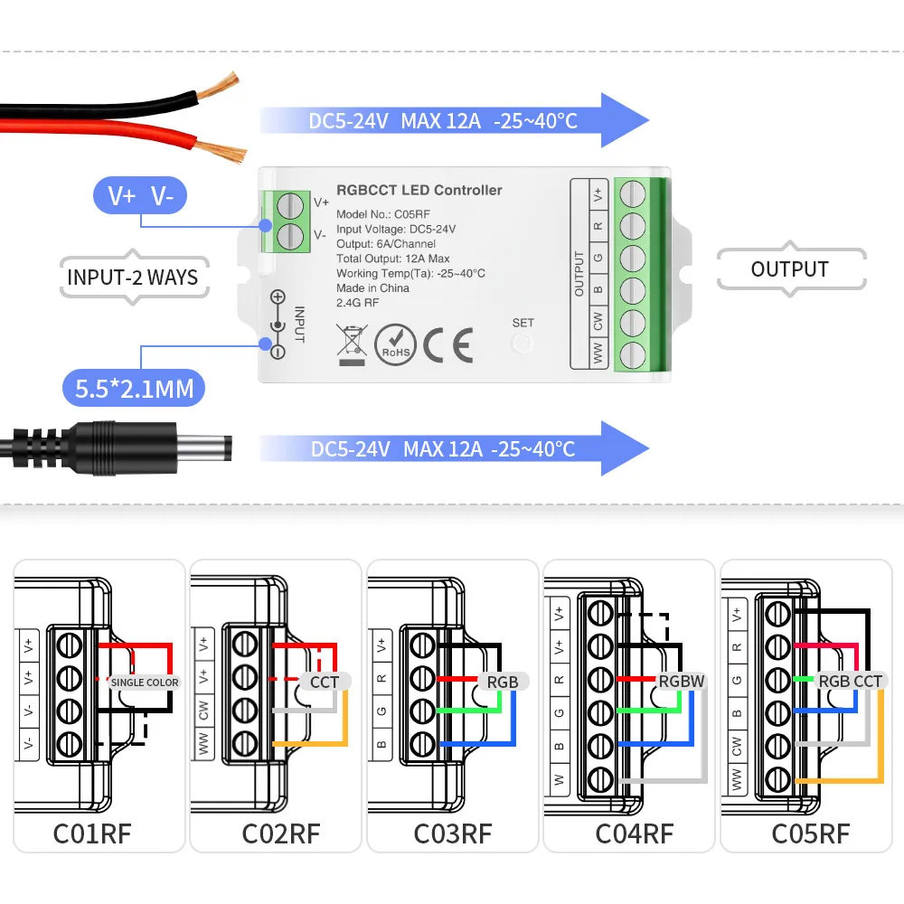 2.4GHz RF Led Controller CO1RF~C05RF for RGB RGBWW RGBCW RGBCCT 2835 5050 FCOB DIM CCT LED Strip Light DC5-24V