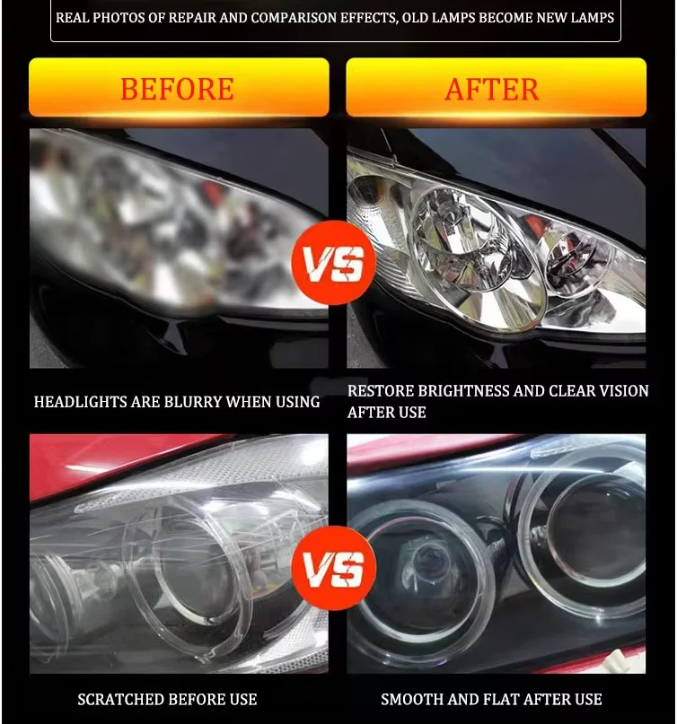 Headlight Restoration Kit Removes Oil Film Scratches & Yellowing Car Lens Cleaning & Polishing Set Model Clean Set view 5