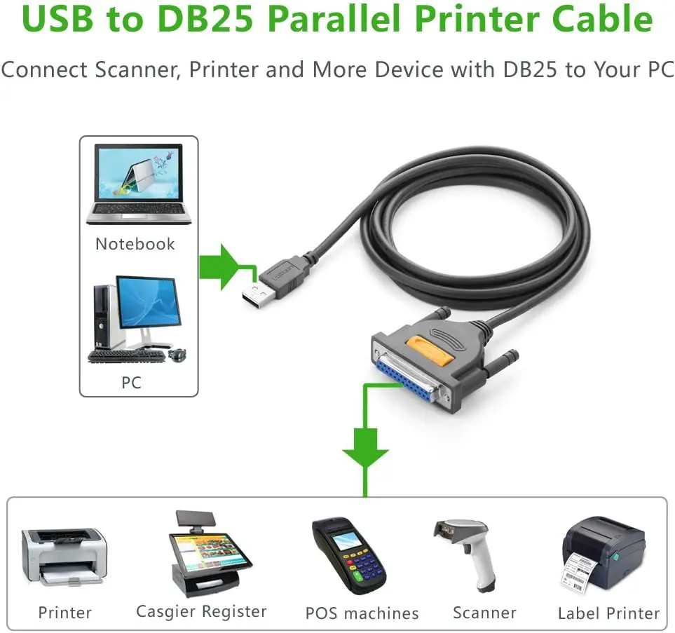 UGREEN USB a DB25 Cable de impresora paralelo adaptador macho a hembra conector IEEE 1284 convertidor para PC de escritorio portátil