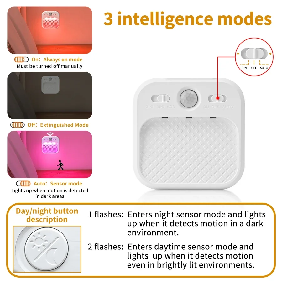 1-4 Pack Led Night Light with Motion Sensor Rechargeable Magnet Dimmable White RGB Wireless Wall Lamp for Stairs Cabinet Hallway