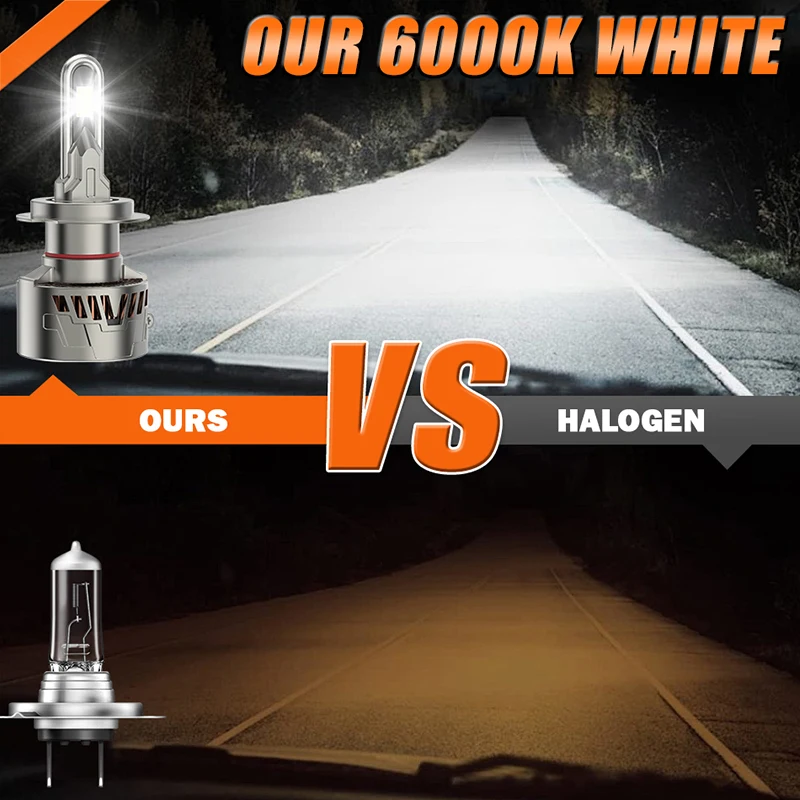H7 LED Headlight Bulb H1 H4 H8 H11 9005 HB3 9006 HB4 880 881 Super Bright Car Lamps 2 Copper Tube LED Auto Light 12V 6000K White view 3