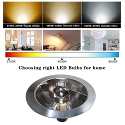 8° AR70 Led Lamp 3W BA15D Refletor led Focos Spotlight AC DC12V B15 24 Degree Spot AR70 Lamps  Replace 20W Halogen AR70 Bulb