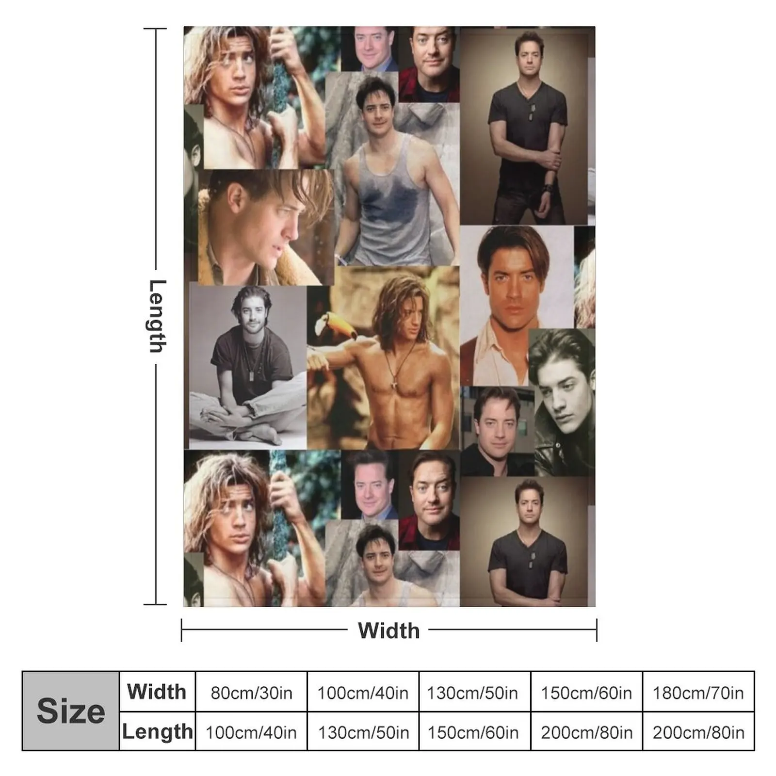 Brendan Fraser Love Collage Throw Blanket Luxury Blanket valentine gift ideas