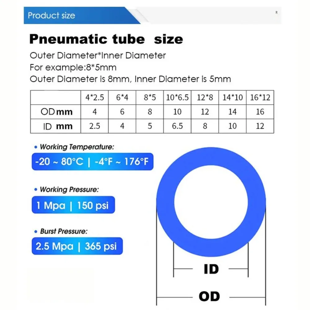 Blue Pneumatic Hose, Compressor Hose, Air PU Hose, 4 * 2.5, 6 * 4, 8 * 5, 12 * 8, 16 * 12, Suitable For Pneumatic Tool Equipment