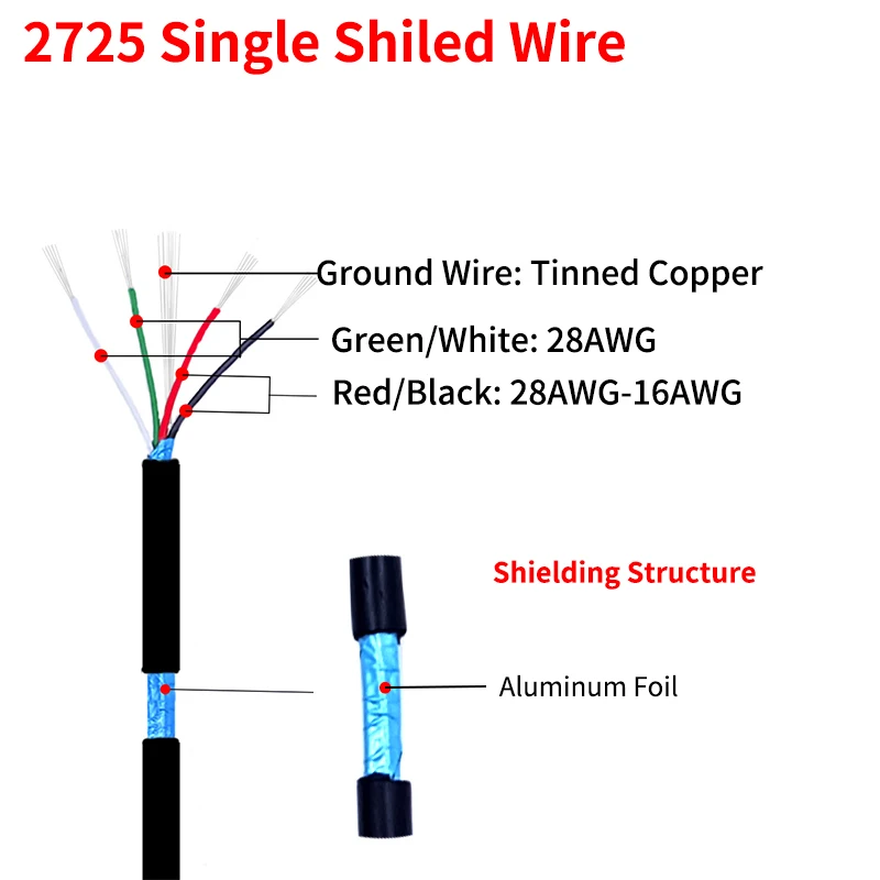 2M/10M Shielded Wire 28AWG - 16AWG Aluminum Foil Tinned Copper Line 4Cores Soft PVC UL2725 DIY USB Audio Electronic Signal Cable