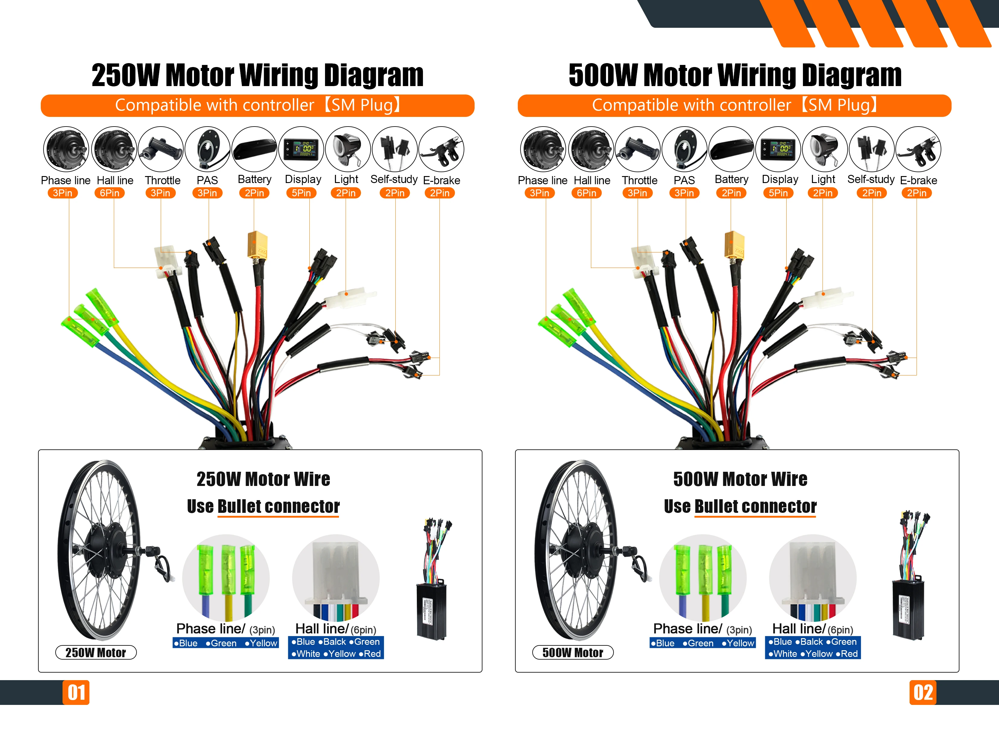 E-Bike Conversion Kit Display Features M5 S900 S966 LCD Screens