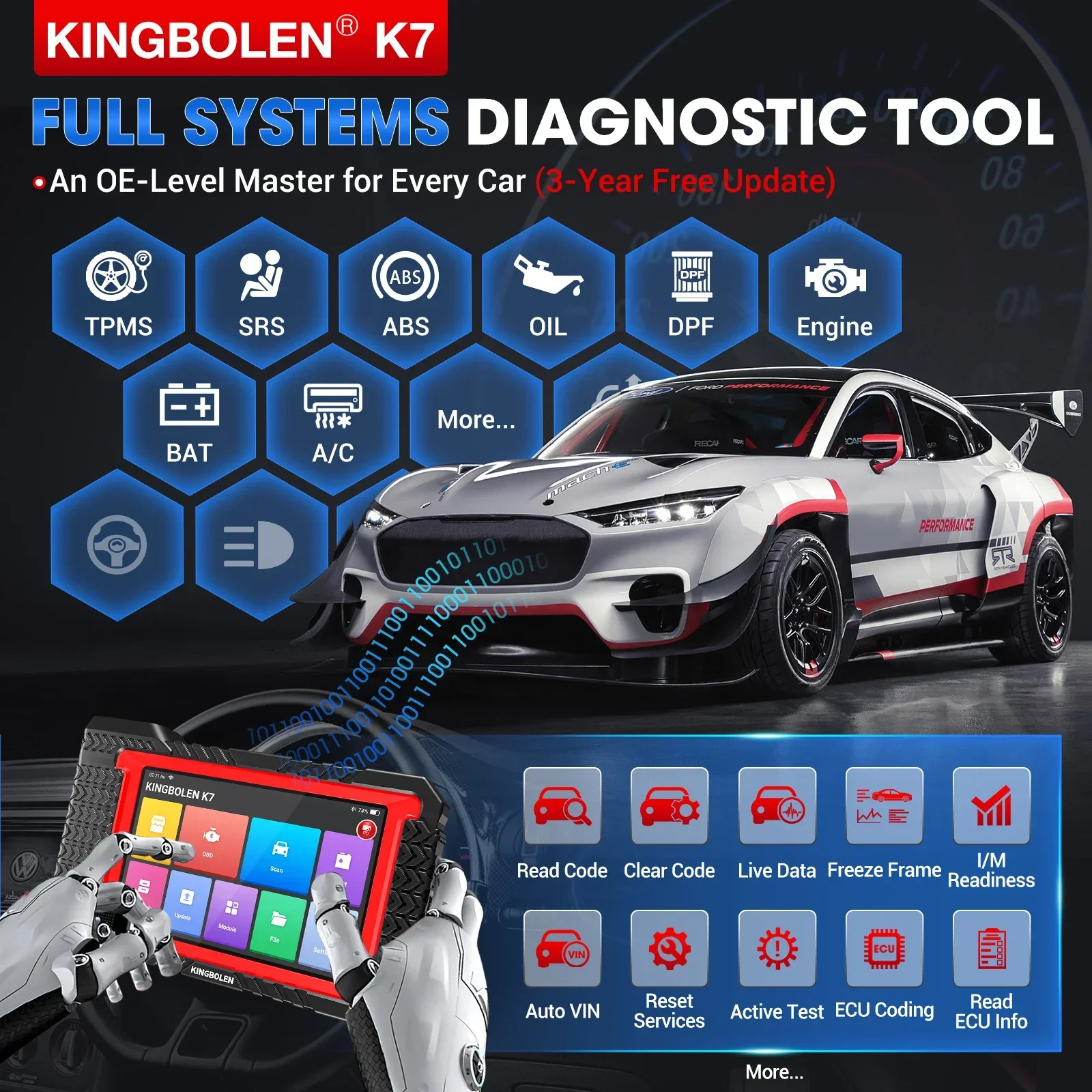 GBOLEN K7 2024 Bi-directional Car Diagnostic Scanner 12V ECU Coding with 28+ Resets Code Reader SDK Combination Full Systems