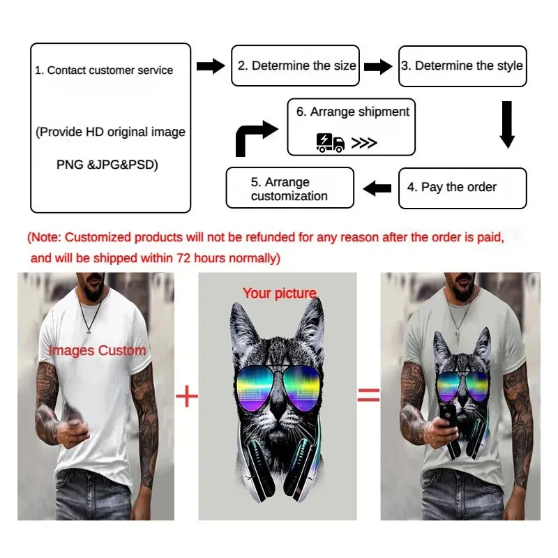 Personalized Custom 3D Printed Men\'s Casual Fashion T-shirt Summer Short Sleeve Crewneck Top Boys Streetwear Harajuku Tees