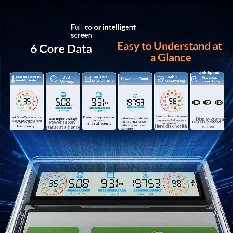 Smart Display 2.5 Inch HDD SSD Enclosure USB 3.0 Clear SATA External Hard Drive Case for Daily Data Transmission Backup