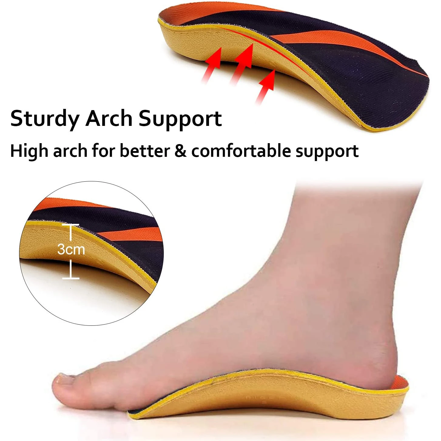 Relieve Foot Pain with RooRuns 3/4 Orthotic Arch Support Shoe Inserts Heel Pads With Metatarsal Pads For Men And Women.