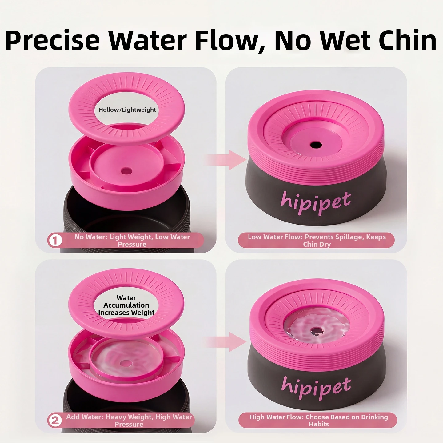 2026 New Dopamine Suspension Water Bowl, Non Wetting Mouth, Dog Water Bowl, Automatic Cat Water Dispenser, Pet Supplies