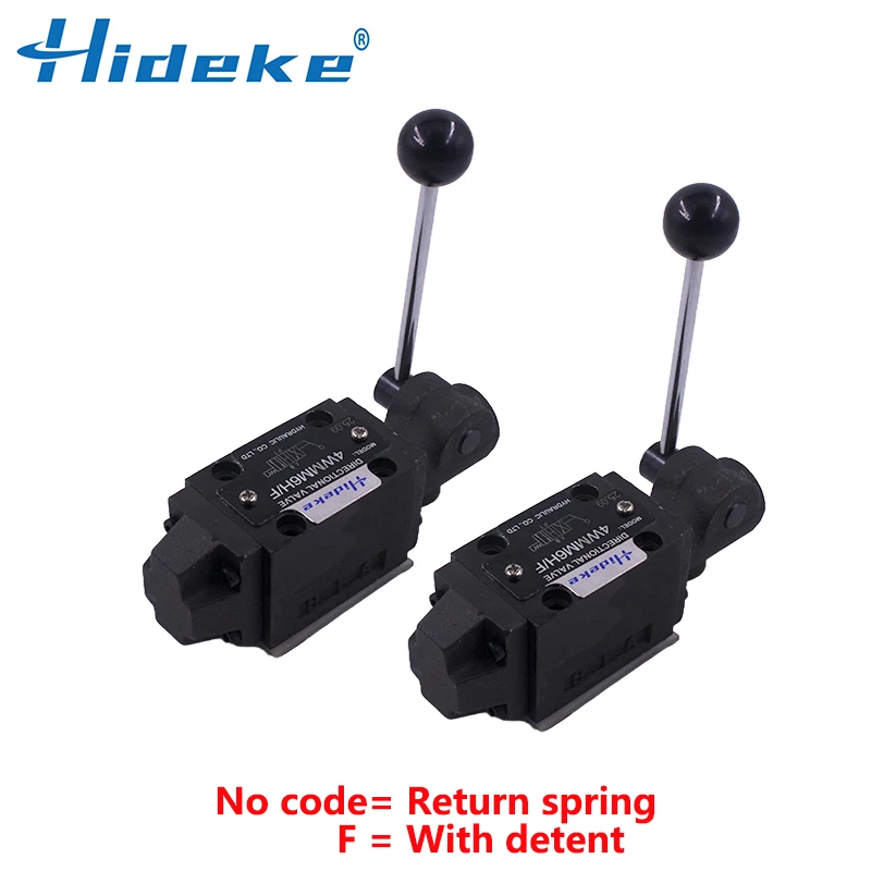 

4WMM6E Hydraulic Manual Operated Directional Control valves 4WMM6G50/F 4WMM6E 4WMM6J50/OF 4WMM6H Return spring With detent